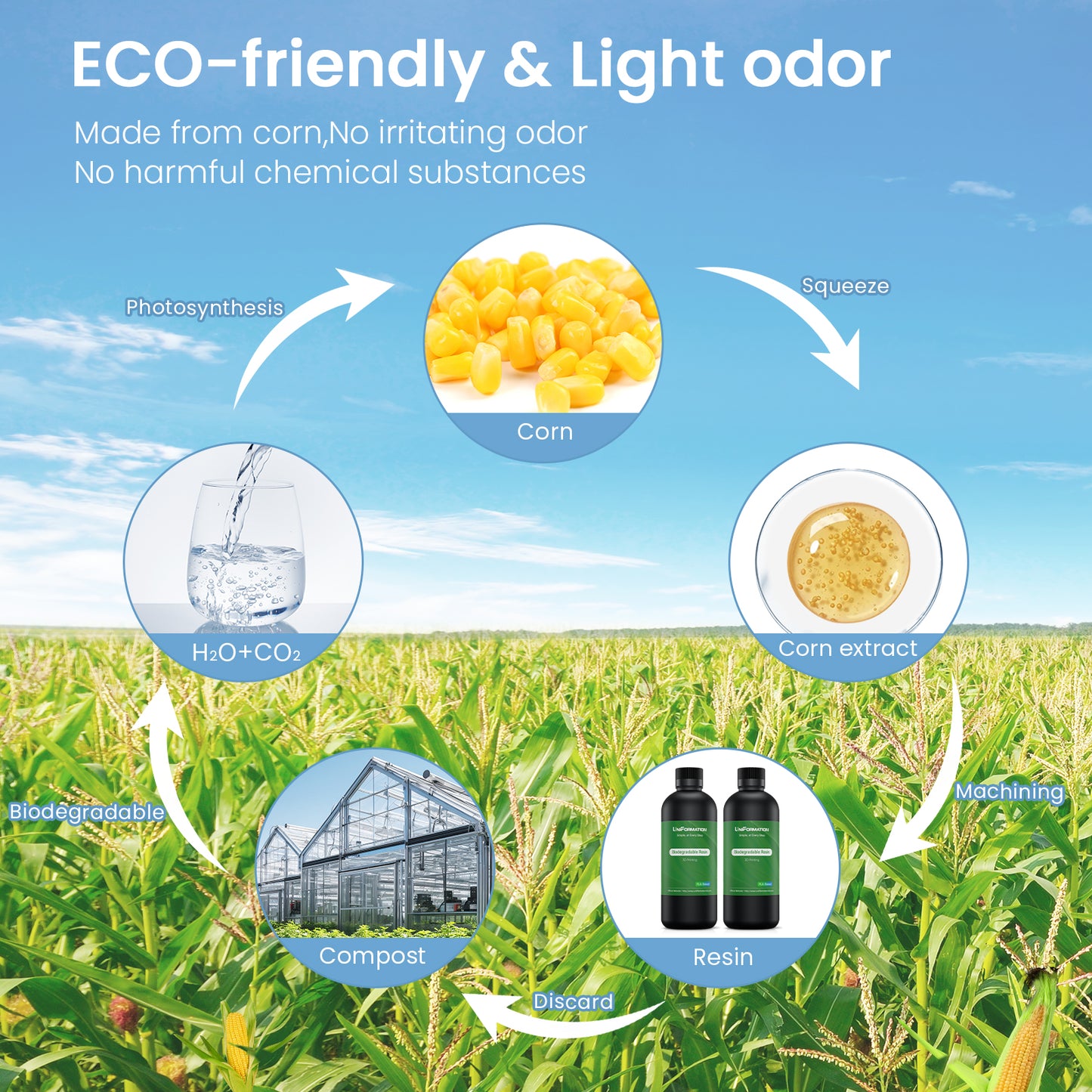 Uniformation PLA Plant-Based Resin(X10 White)