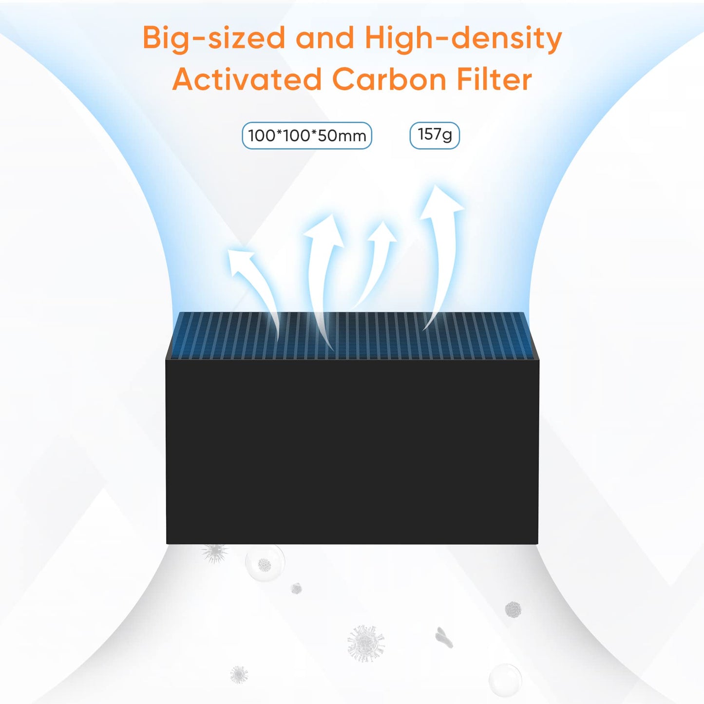 GKTWO Air Purifier(6PAC)