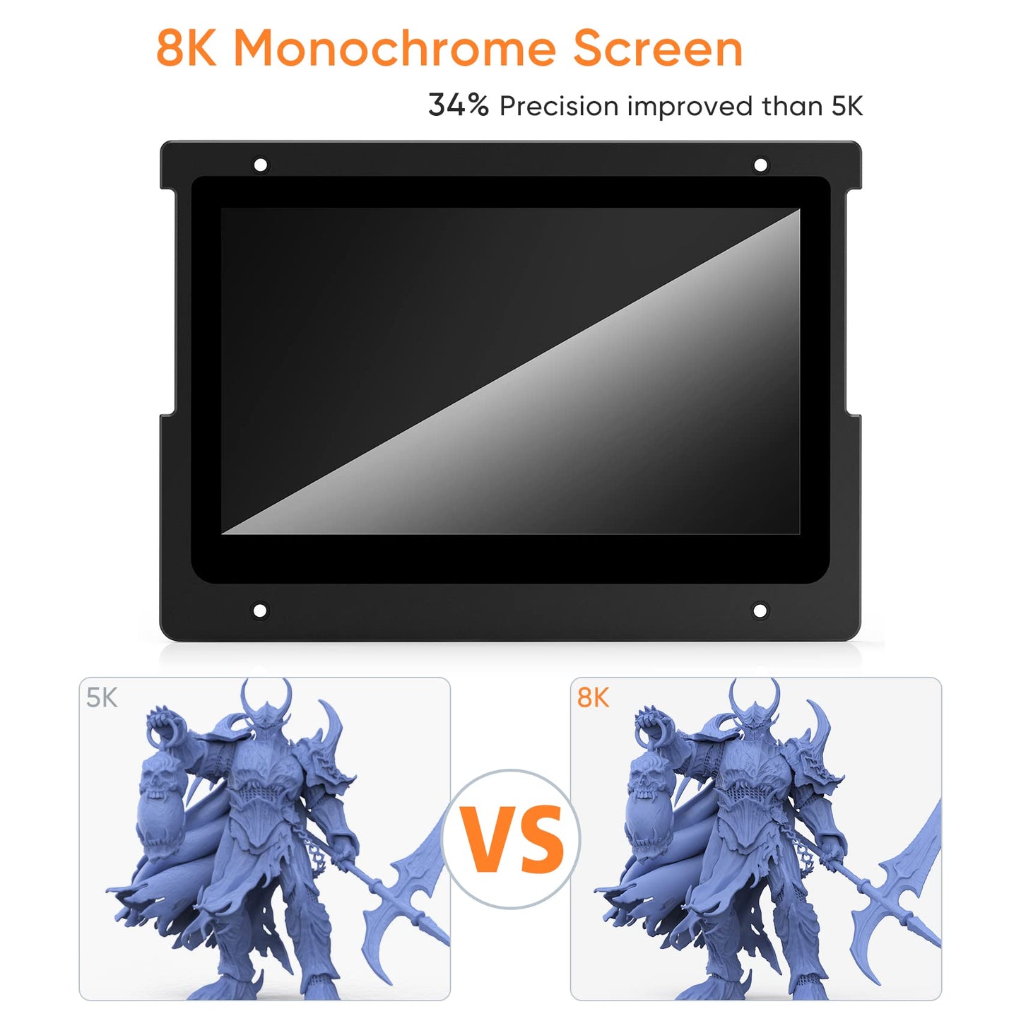 Uniformation 10.3in 8K LCD Screen Replacement for GKTWO